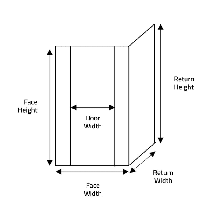 Semi-Frameless Double Fixed Panel Return