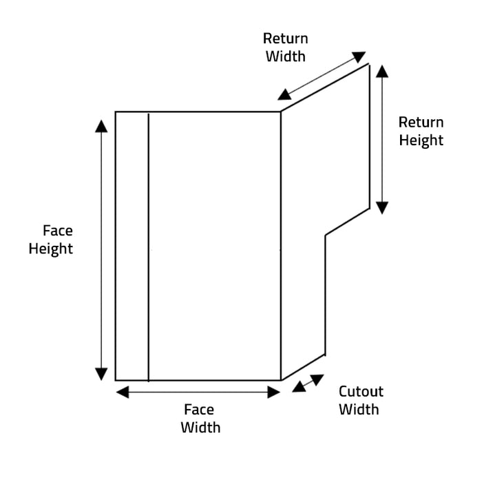 Semi-Frameless Return Cutout